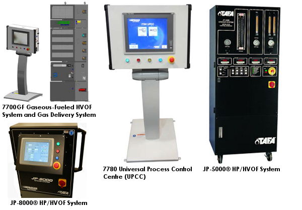 HVOF Control Systems